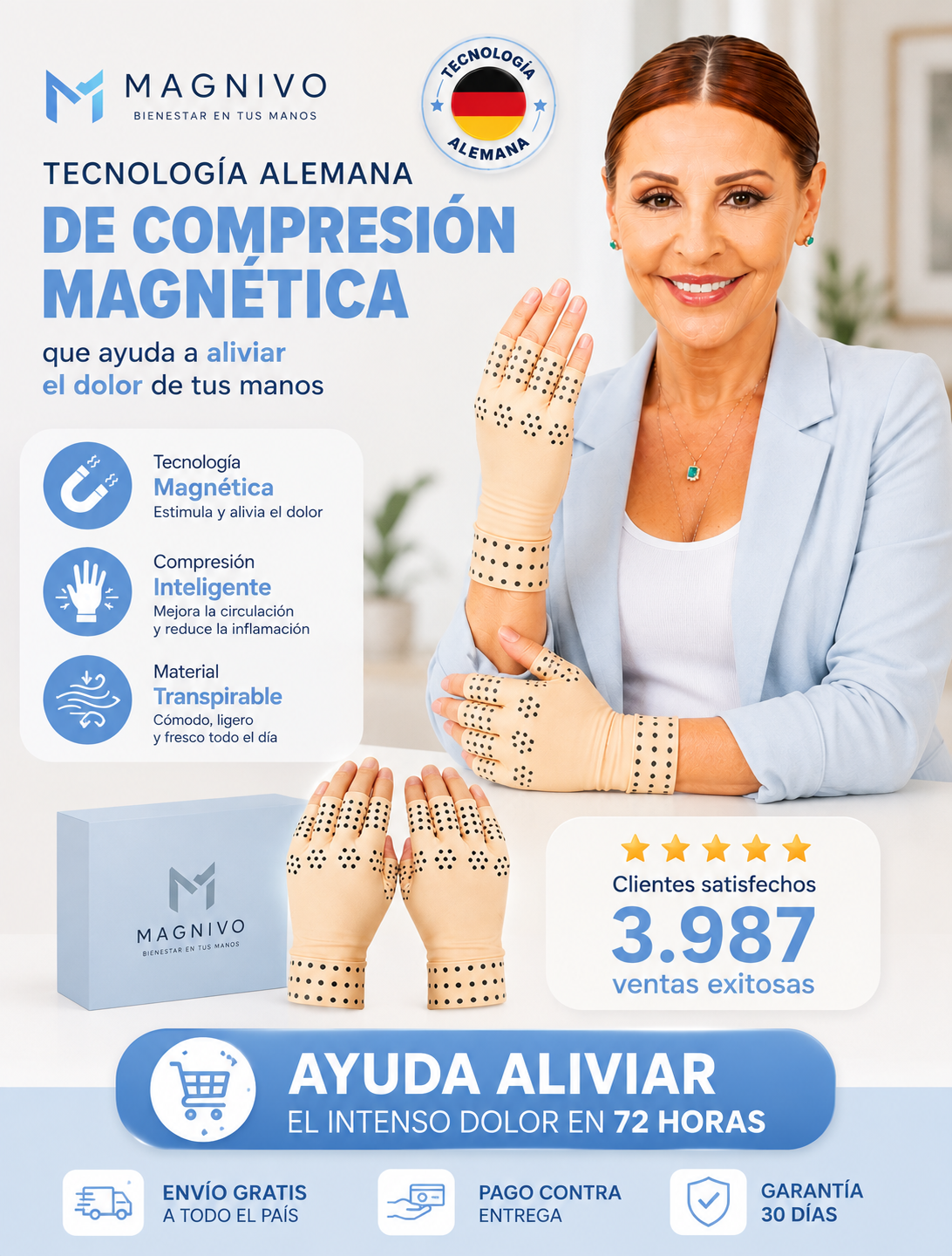 Guantes magneticos - alivia el dolor en tus manos con el uso continuo